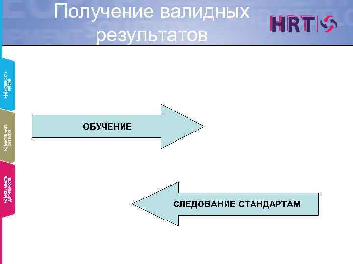 Получение валидных результатов ОБУЧЕНИЕ СЛЕДОВАНИЕ СТАНДАРТАМ 