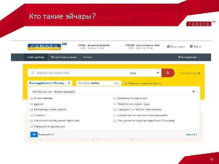 Кто такие эйчары? 5 