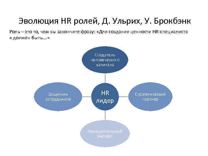 Вертебрология в терминах цифрах рисунках ульрих э в мушкин а ю