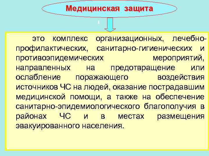 Медицинская защита. Медицинская защита го. Понятие медицинской защиты. Медицинская защита населения предусматривает.