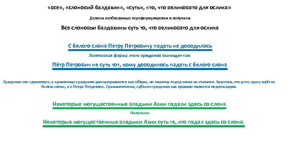  «все» , «слоновий балдахин» , «суть» , «то, что великовато для ослика» Делаем