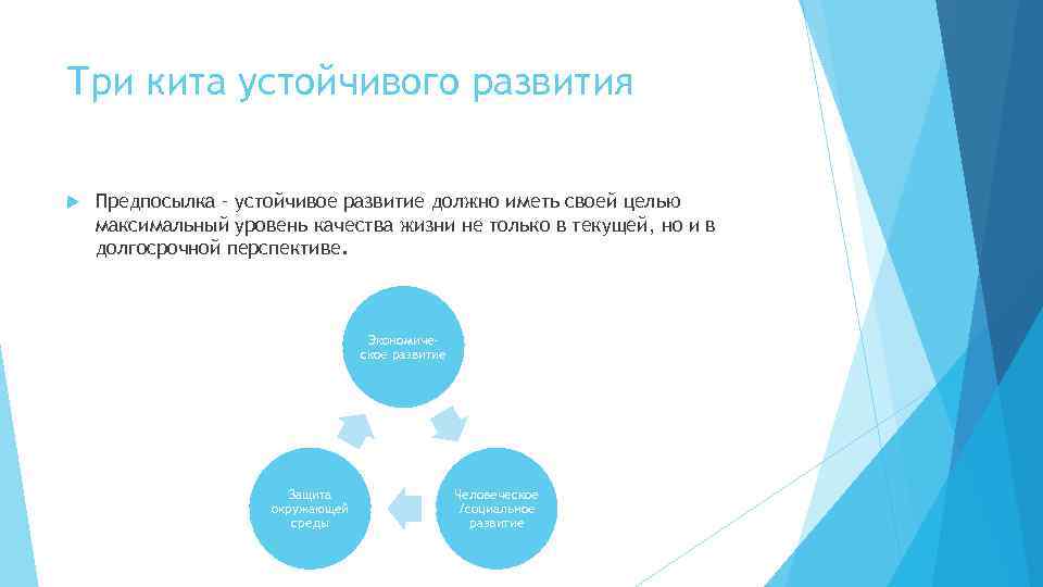 Три кита устойчивого развития Предпосылка – устойчивое развитие должно иметь своей целью максимальный уровень