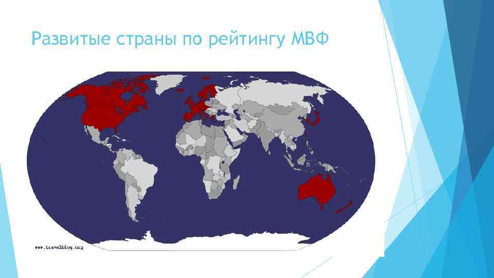 Развитые страны по рейтингу МВФ 