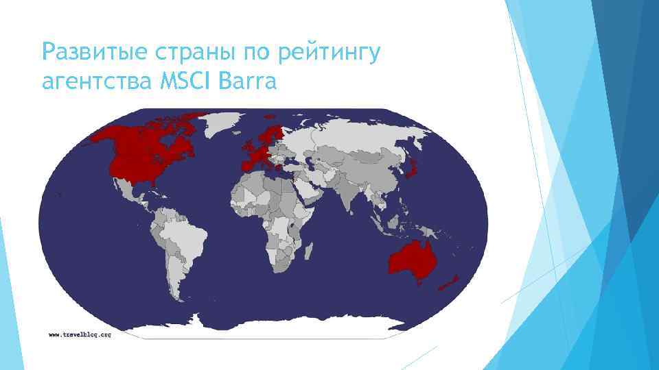 Развитые страны по рейтингу агентства MSCI Barra 