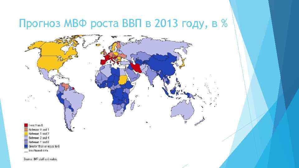 Прогноз МВФ роста ВВП в 2013 году, в % 