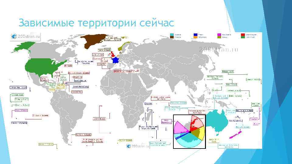 Зависимые территории список