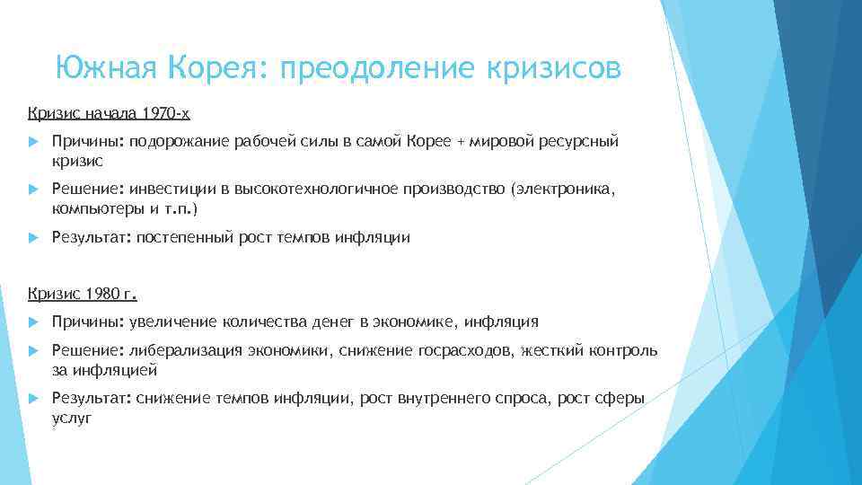 Южная Корея: преодоление кризисов Кризис начала 1970 -х Причины: подорожание рабочей силы в самой