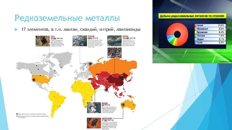 Карта редкоземельных металлов мира