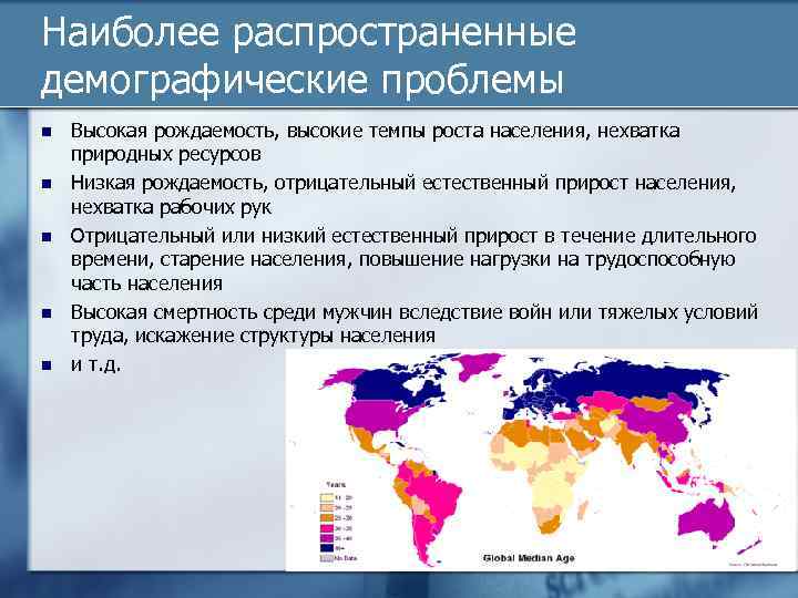 Наиболее распространенные демографические проблемы n n n Высокая рождаемость, высокие темпы роста населения, нехватка