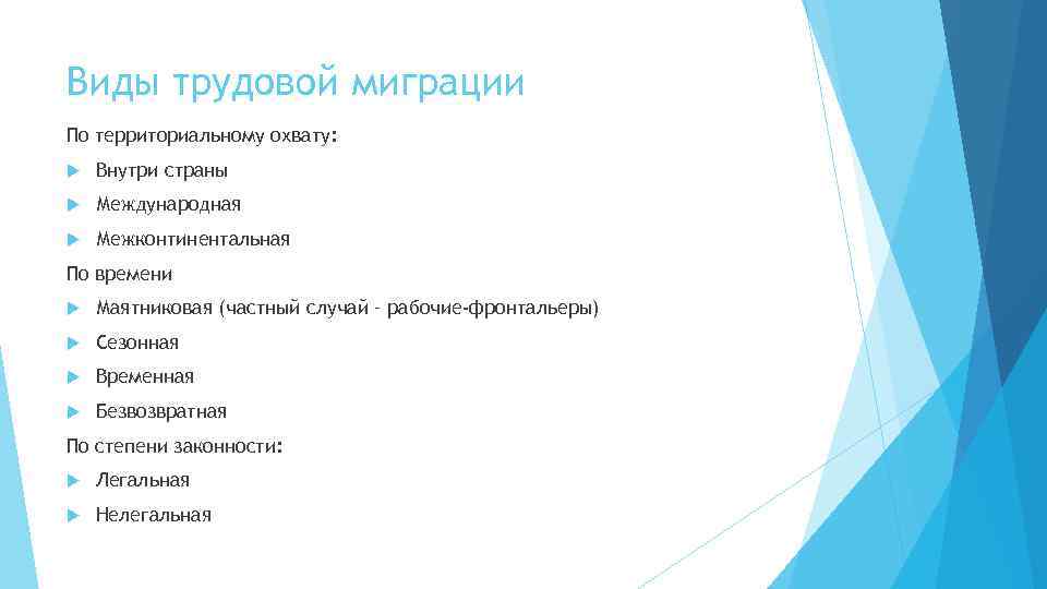 Виды трудовой миграции По территориальному охвату: Внутри страны Международная Межконтинентальная По времени Маятниковая (частный