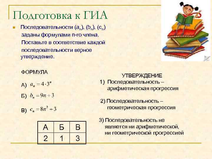 Подготовка к ГИА n Последовательности (an), (bn), (cn) заданы формулами n-го члена. Поставьте в