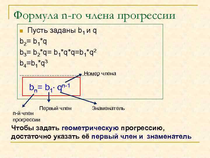 Формула n-го члена прогрессии Пусть заданы b 1 и q b 2= b 1*q