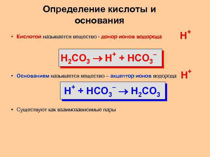 Определение кислот