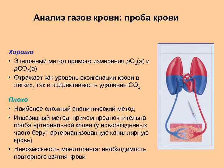 Определите какой газ. Исследование газов оксиметрии крови. Анализ газов артериальной крови. Методы исследования газового состава крови. Газовый анализ крови.