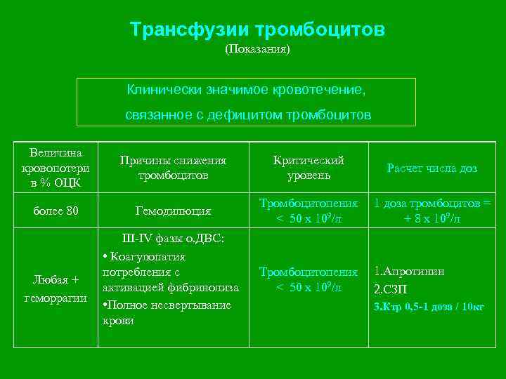 Охарактеризуйте химические элементы литий бериллий и бор по плану порядковый