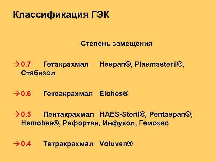 Классификация ГЭК Степень замещения 0. 7 Гетакрахмал Стабизол 0. 6 Hespan®, Plasmasteril®, Гексакрахмал Elohes®