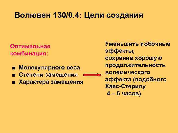 Волювен 130/0. 4: Цели создания Оптимальная комбинация: ■ Молекулярного веса ■ Степени замещения ■