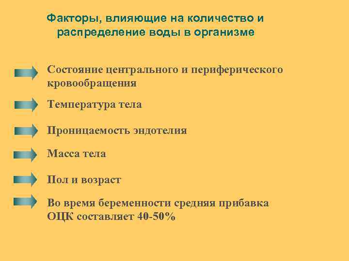 Факторы, влияющие на количество и распределение воды в организме Состояние центрального и периферического кровообращения