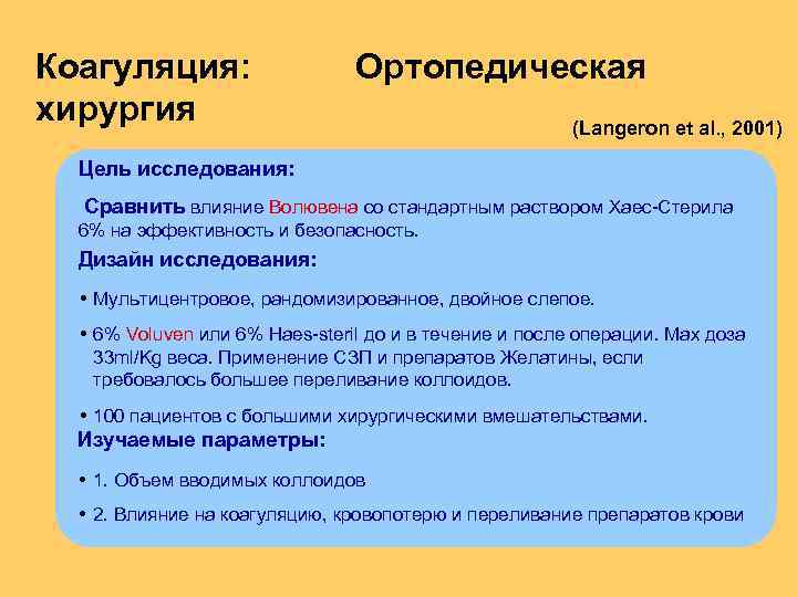 Коагуляция: хирургия Ортопедическая (Langeron et al. , 2001) Цель исследования: Сравнить влияние Волювена со