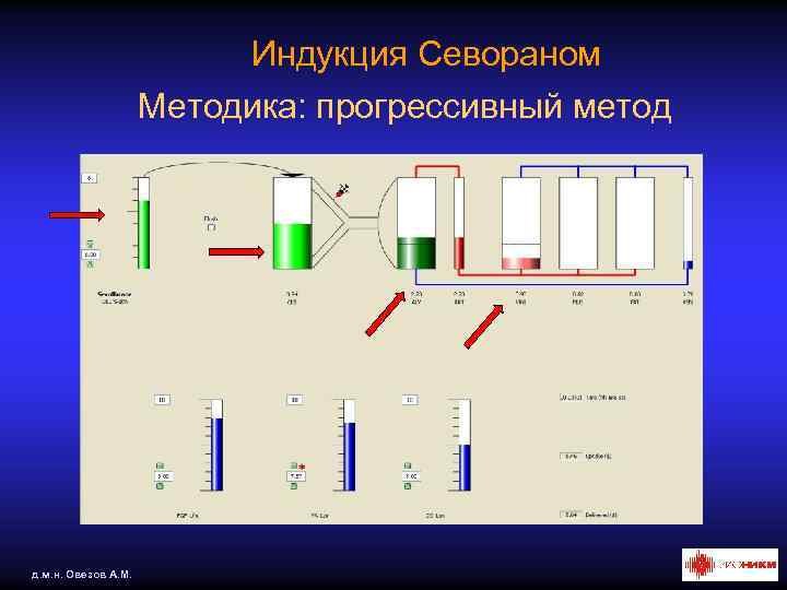 Задача требует инициализации соединения sql план обслуживания