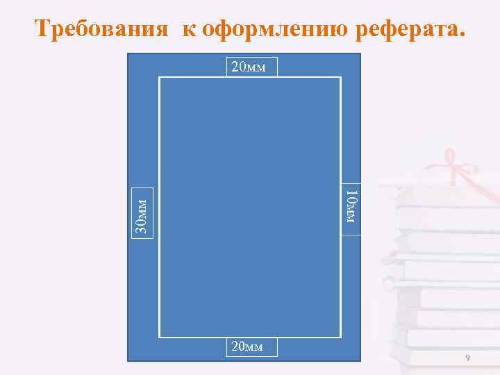 Требования к оформлению реферата. 20 мм 30 мм 10 мм 20 мм 9 