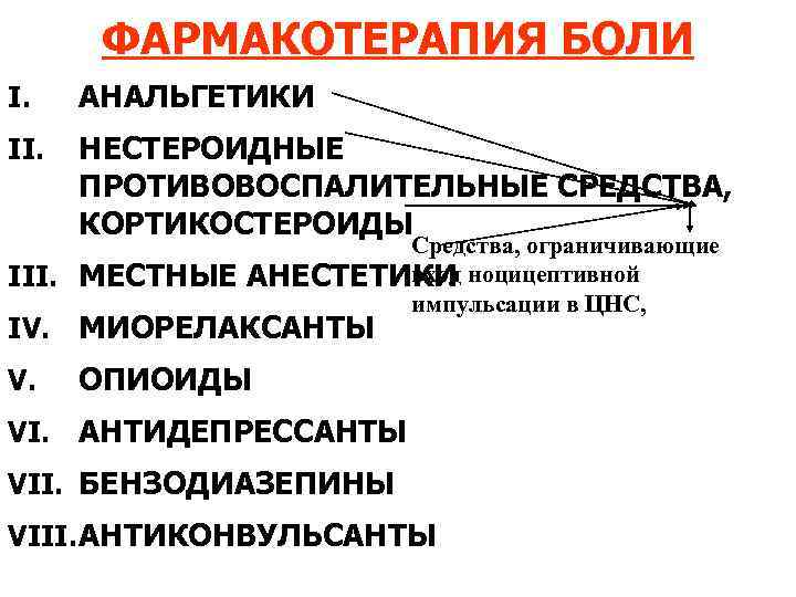 ФАРМАКОТЕРАПИЯ БОЛИ I. АНАЛЬГЕТИКИ II. НЕСТЕРОИДНЫЕ ПРОТИВОВОСПАЛИТЕЛЬНЫЕ СРЕДСТВА, КОРТИКОСТЕРОИДЫ III. МЕСТНЫЕ Средства, ограничивающие вход