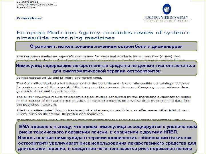 Ограничить использование лечением острой боли и дисменорреи Нимесулид содержащие лекарственные средства не должны использоваться