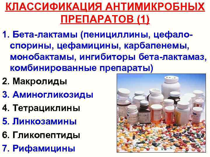 КЛАССИФИКАЦИЯ АНТИМИКРОБНЫХ ПРЕПАРАТОВ (1) 1. Бета-лактамы (пенициллины, цефалоспорины, цефамицины, карбапенемы, монобактамы, ингибиторы бета-лактамаз, комбинированные