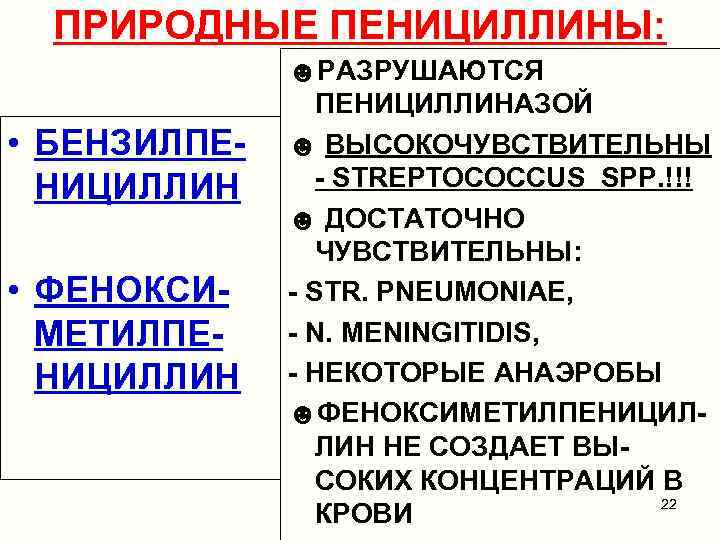 ПРИРОДНЫЕ ПЕНИЦИЛЛИНЫ: • БЕНЗИЛПЕНИЦИЛЛИН • ФЕНОКСИМЕТИЛПЕНИЦИЛЛИН ☻РАЗРУШАЮТСЯ ПЕНИЦИЛЛИНАЗОЙ ☻ ВЫСОКОЧУВСТВИТЕЛЬНЫ - STREPTOCOCCUS SPP. !!!