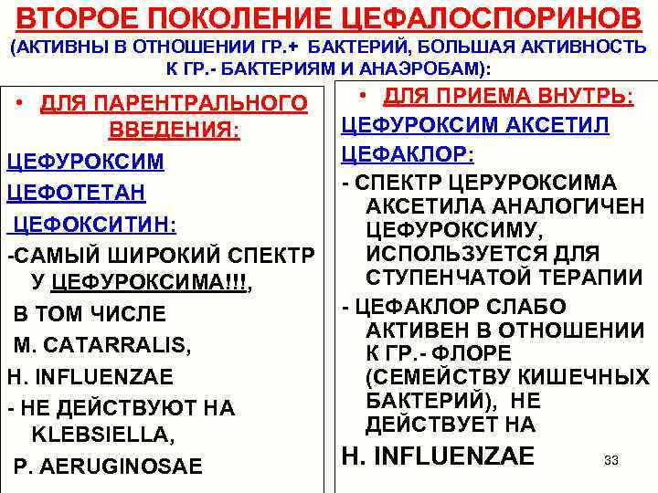 ВТОРОЕ ПОКОЛЕНИЕ ЦЕФАЛОСПОРИНОВ (АКТИВНЫ В ОТНОШЕНИИ ГР. + БАКТЕРИЙ, БОЛЬШАЯ АКТИВНОСТЬ К ГР. -