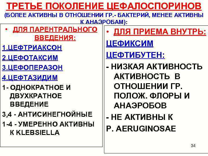 ТРЕТЬЕ ПОКОЛЕНИЕ ЦЕФАЛОСПОРИНОВ (БОЛЕЕ АКТИВНЫ В ОТНОШЕНИИ ГР. - БАКТЕРИЙ, МЕНЕЕ АКТИВНЫ К АНАЭРОБАМ):