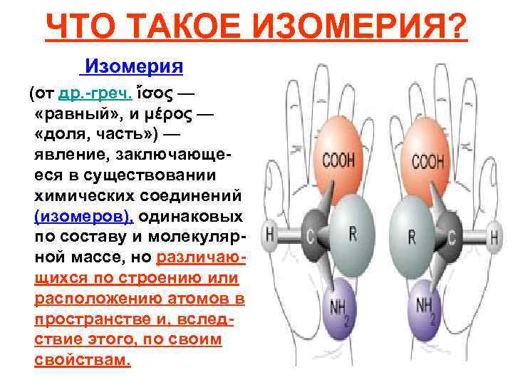 ЧТО ТАКОЕ ИЗОМЕРИЯ? Изомерия (от др. -греч. ἴσος — «равный» , и μέρος —