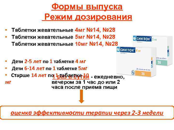 Формы выпуска Режим дозирования • Таблетки жевательные 4 мг № 14, № 28 •