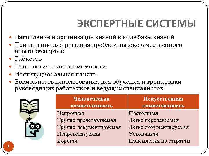 ЭКСПЕРТНЫЕ СИСТЕМЫ Накопление и организация знаний в виде базы знаний Применение для решения проблем