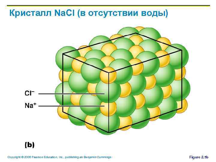 Кристалл Na. Cl (в отсутствии воды) Copyright © 2006 Pearson Education, Inc. , publishing