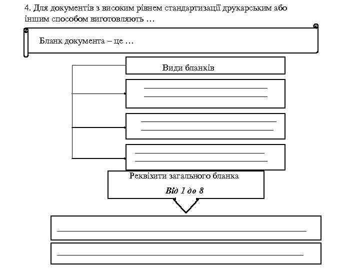 4. Для документів з високим рівнем стандартизації друкарським або іншим способом виготовляють … Бланк