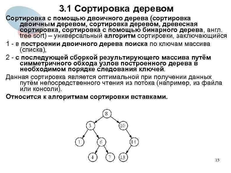 3. 1 Сортировка деревом Сортировка с помощью двоичного дерева (сортировка двоичным деревом, сортировка деревом,