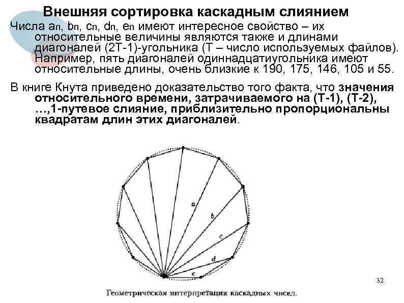 Внешняя сортировка каскадным слиянием Числа an, bn, cn, dn, en имеют интересное свойство –