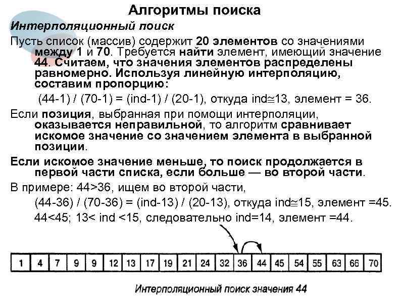 Алгоритмы поиска Интерполяционный поиск Пусть список (массив) содержит 20 элементов со значениями между 1