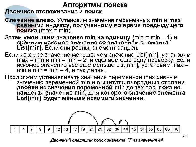 Алгоритмы поиска Двоичное отслеживание и поиск Cлежение влево. Установим значения переменных min и max