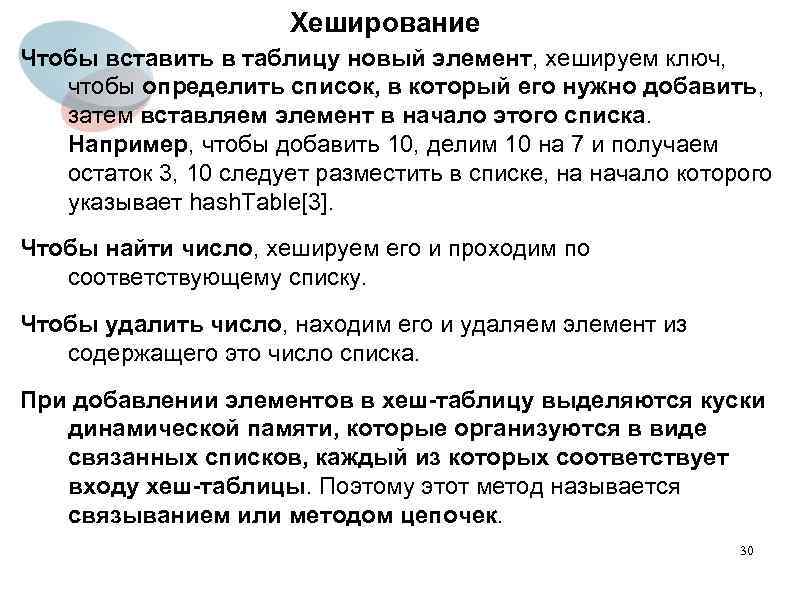 Хеширование Чтобы вставить в таблицу новый элемент, хешируем ключ, чтобы определить список, в который
