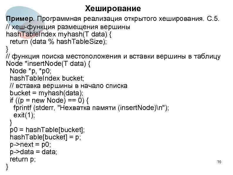 Хеширование Пример. Программная реализация открытого хеширования. С. 5. // хеш-функция размещения вершины hash. Table.