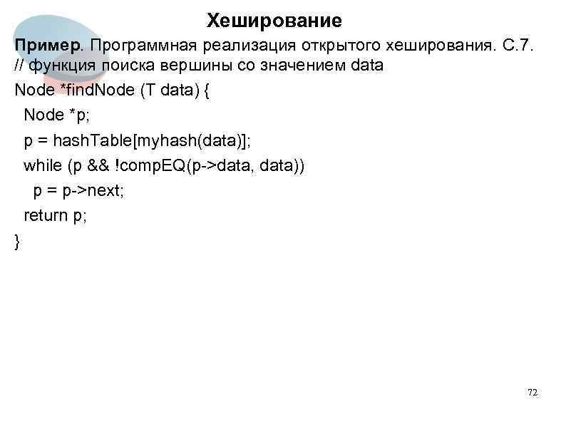 Хеширование Пример. Программная реализация открытого хеширования. С. 7. // функция поиска вершины со значением