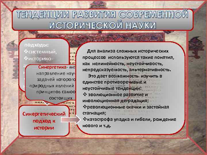 ТЕНДЕНЦИИ РАЗВИТИЯ СОВРЕМЕННОЙ ИСТОРИЧЕСКОЙ НАУКИ подходы: Для анализа сложных исторических vсистемный, процессов используются такие