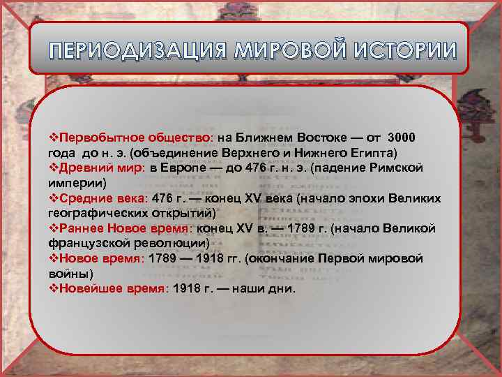 ПЕРИОДИЗАЦИЯ МИРОВОЙ ИСТОРИИ v. Первобытное общество: на Ближнем Востоке — от 3000 года до