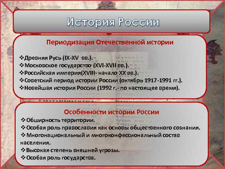 История России Периодизация Отечественной истории v. Древняя Русь (IX-XV вв. ). v. Московское государство