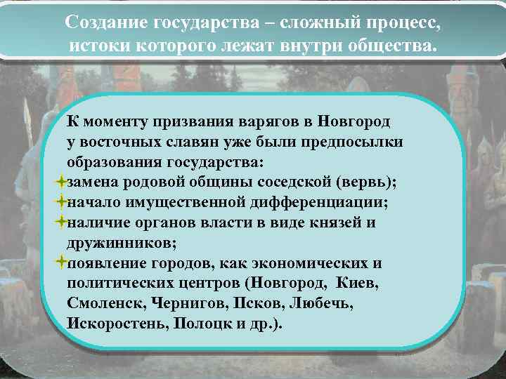 Построение государства. Образование славянских государств сложный план.