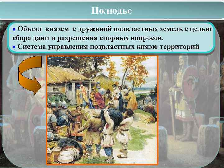 Замена системы полюдья системой уроков и погостов. Полюдье это в древней Руси. Полюдье год. Объезд князем с дружиной Подвластных земель для сбора Дани. Введение полюдья.