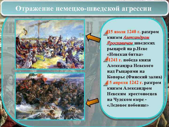 Запишите название пропущенное в схеме отражение агрессии с запада александром невским