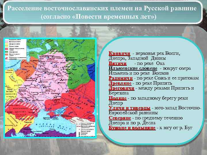 Русь в конце 10 первой половине 11 века становление государства 6 класс презентация